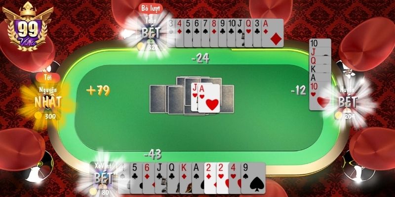 Những hình thức tính thắng và thua trong trò chơi Những hình thức tính thắng và thua trong trò chơi